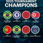 A Complete List of Champions