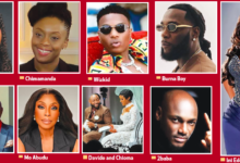 Showbiz Stories, Personalities That Defined 2025 – THISDAYLIVE