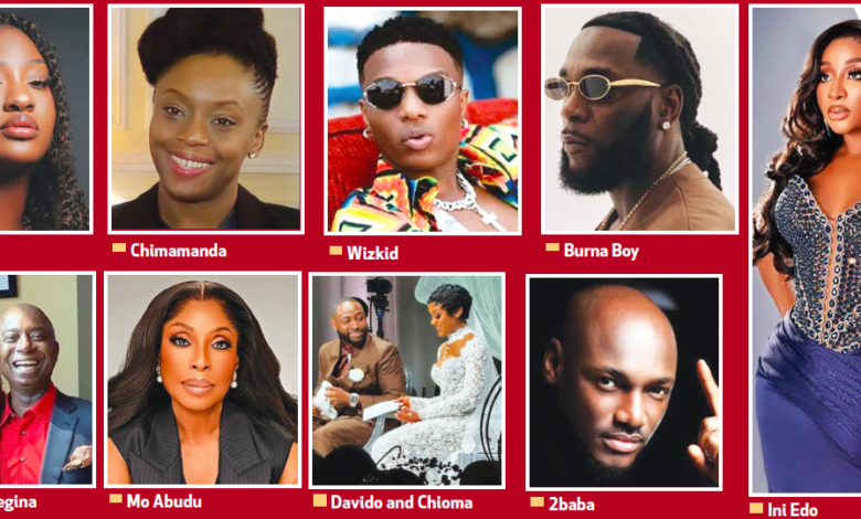 Showbiz Stories, Personalities That Defined 2025 – THISDAYLIVE