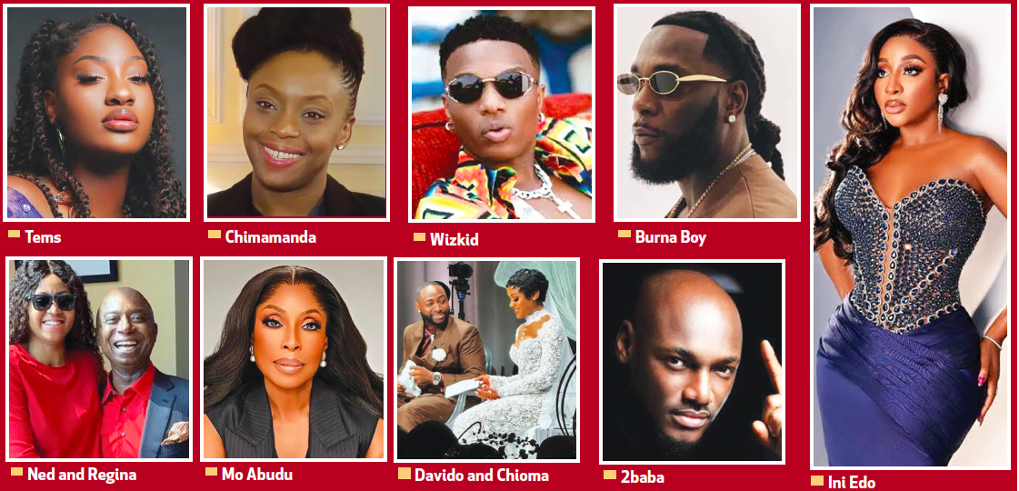 Showbiz Stories, Personalities That Defined 2025 – THISDAYLIVE